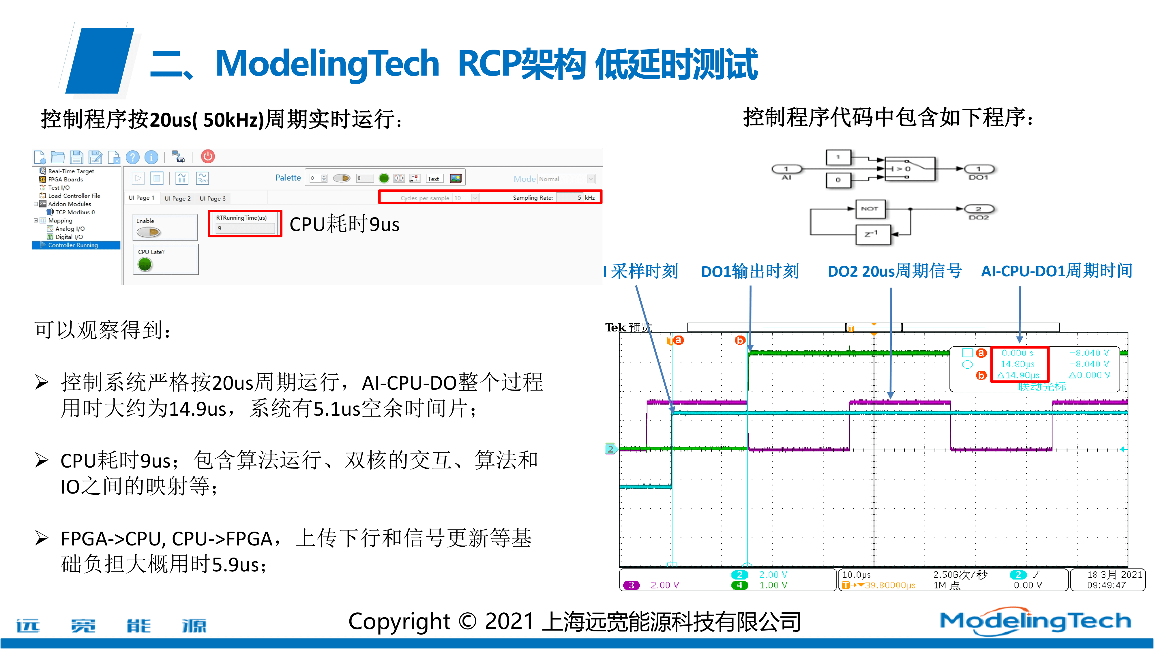 绿水染清风 第4页