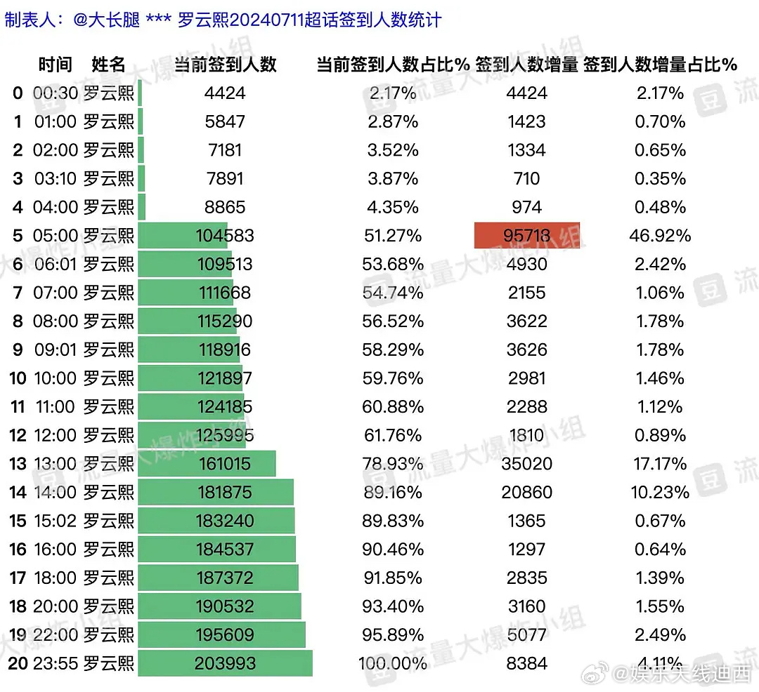 大三巴一肖一码中,权威数据解释定义_Holo98.589