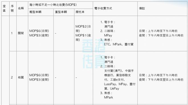 新澳门今晚开奖结果+开奖记录,实地策略验证计划_轻量版88.131