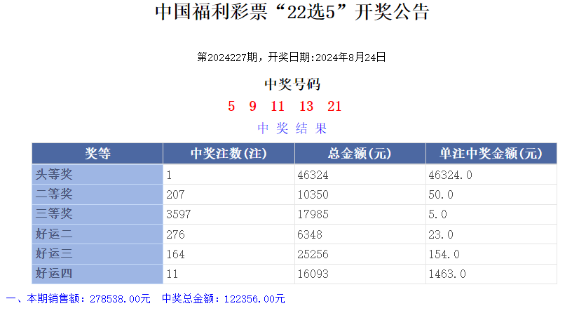 2024年新奥门天天开彩,综合计划评估说明_U50.374