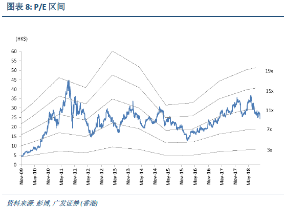 7777788888澳门开奖2023年一,全面分析解释定义_8DM43.762