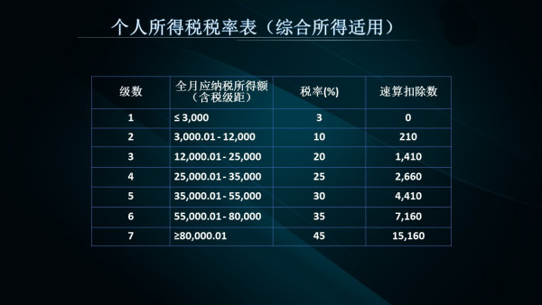 新澳最新最快资料新澳60期,平衡性策略实施指导_进阶款29.692