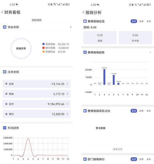 管家婆必出一肖一码,全面数据分析实施_Phablet37.489