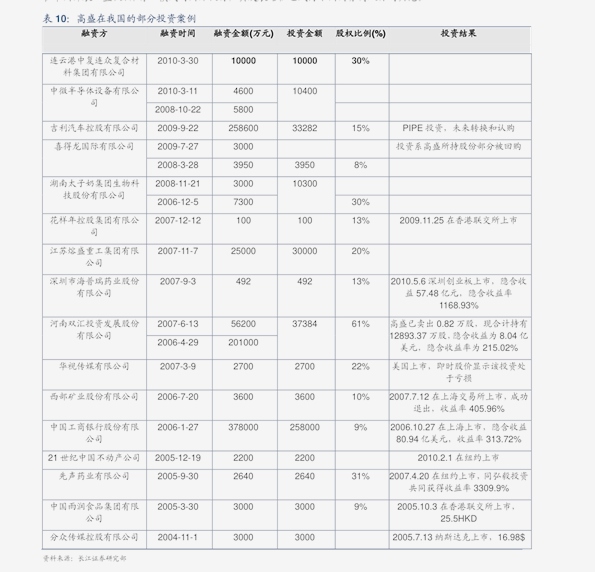 新澳门六开奖结果记录,全面计划解析_N版88.561