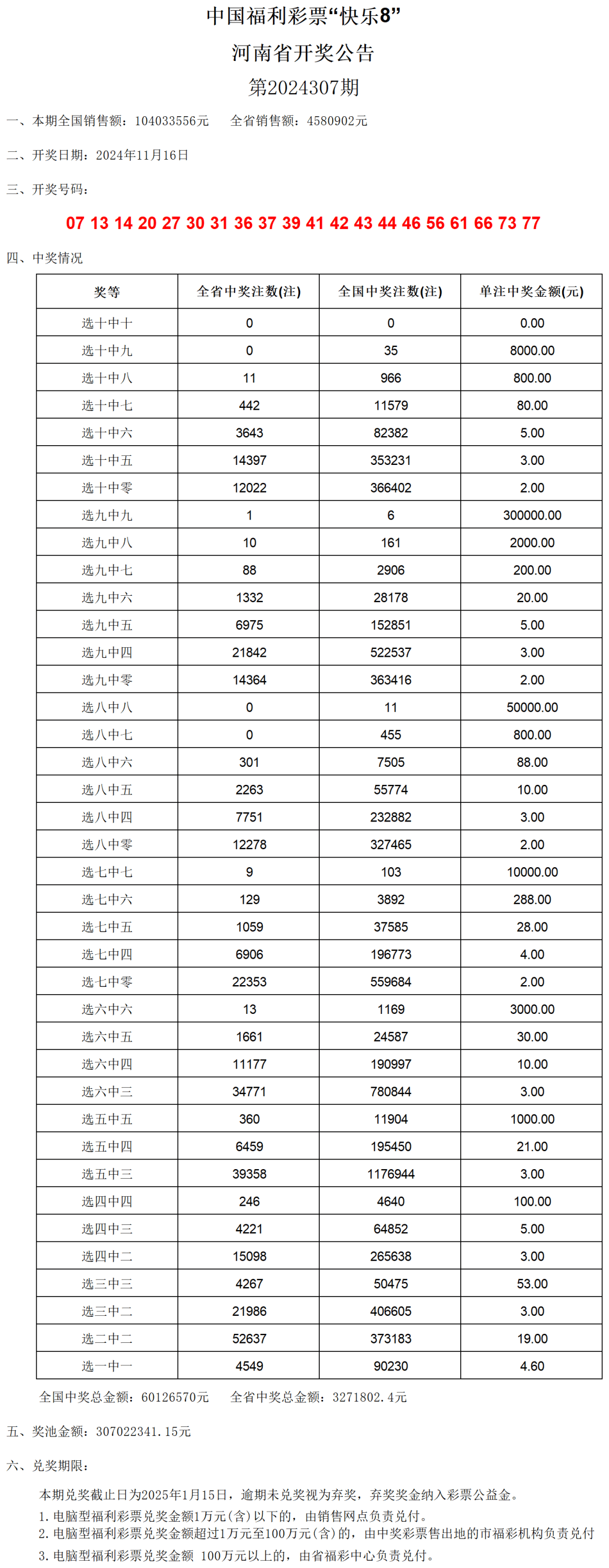 澳门六开奖结果2024开奖记录今晚,全面理解执行计划_R版50.68