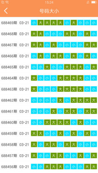 澳门天天开彩正版免费大全,正确解答落实_Device74.87