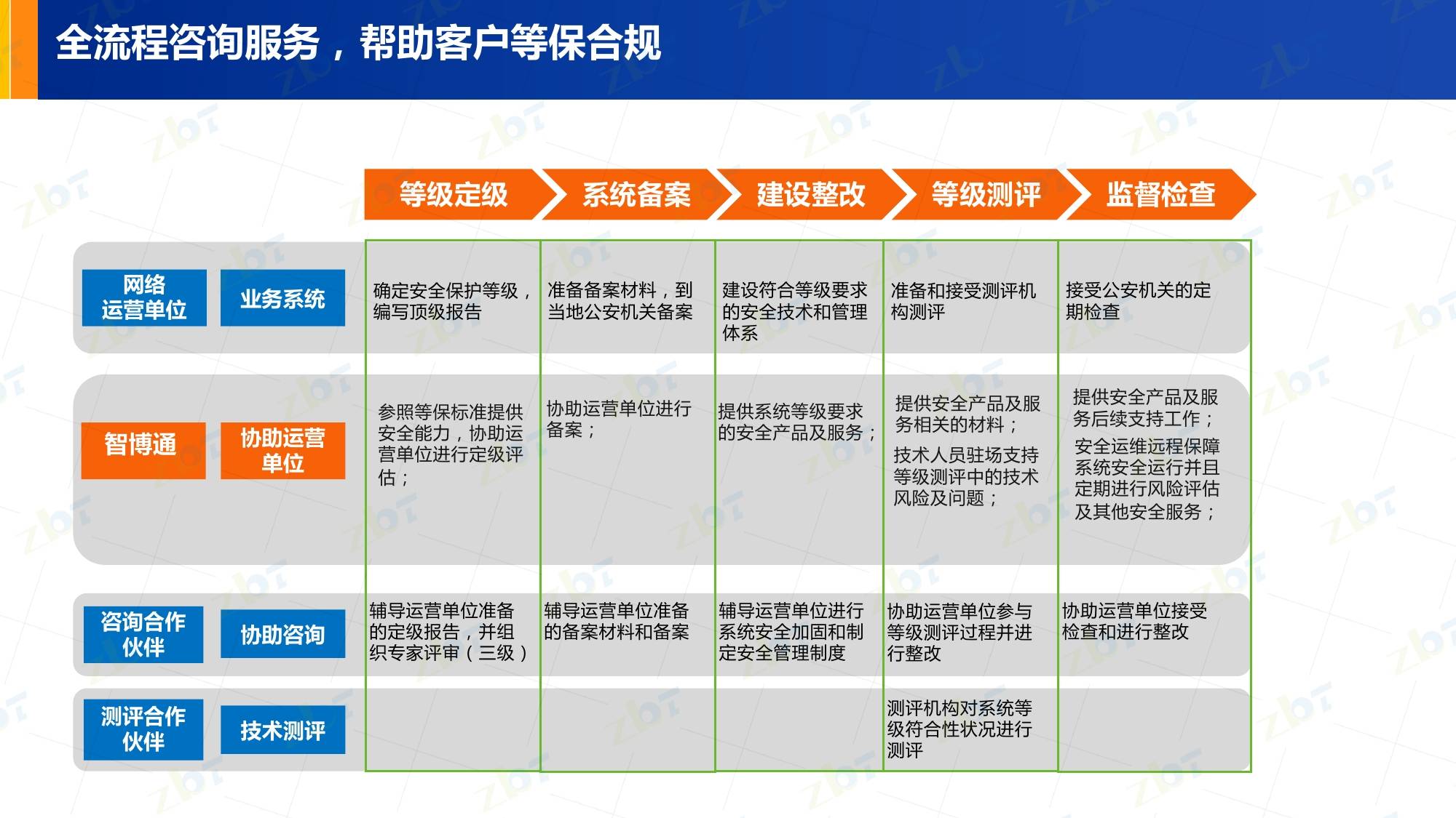 老澳门开奖结果2024开奖,实效性计划设计_V版15.547