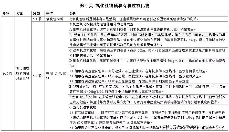 华容区公路运输管理事业单位人事任命最新动态