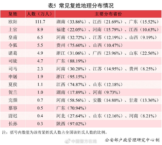 抹茶少女 第5页