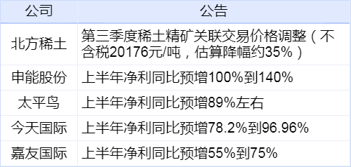 澳门三肖三码精准100%新华字典,数据驱动设计策略_专属款74.212