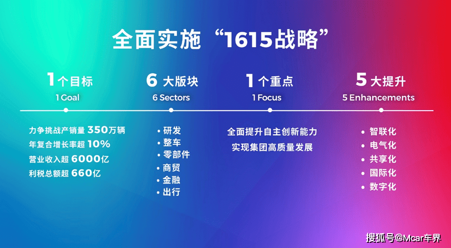 新澳精准资料免费提供510期,可靠性执行策略_XT97.582