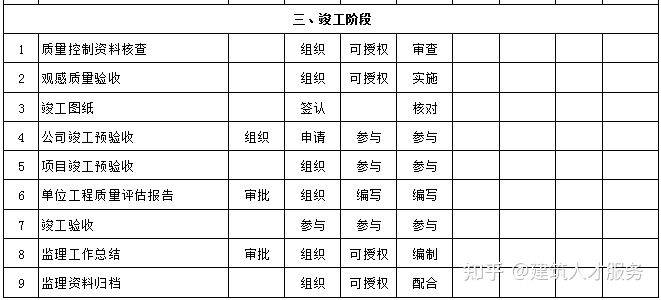 特克斯县级公路维护监理事业单位最新项目研究报告揭秘