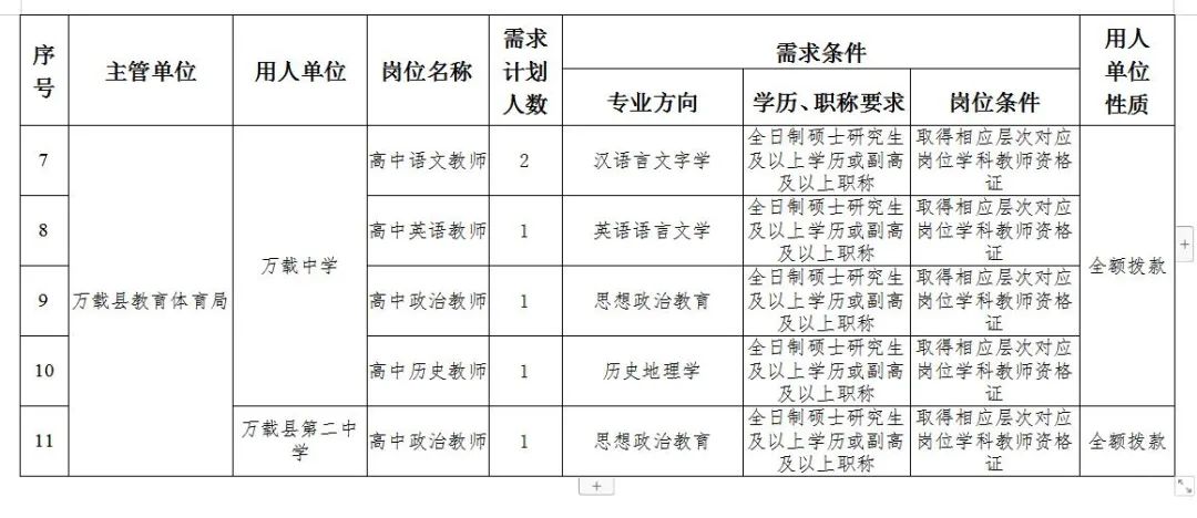 贵溪市成人教育事业单位发展规划展望