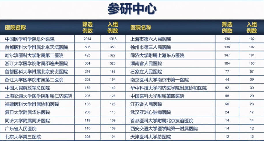 荒野游侠 第5页