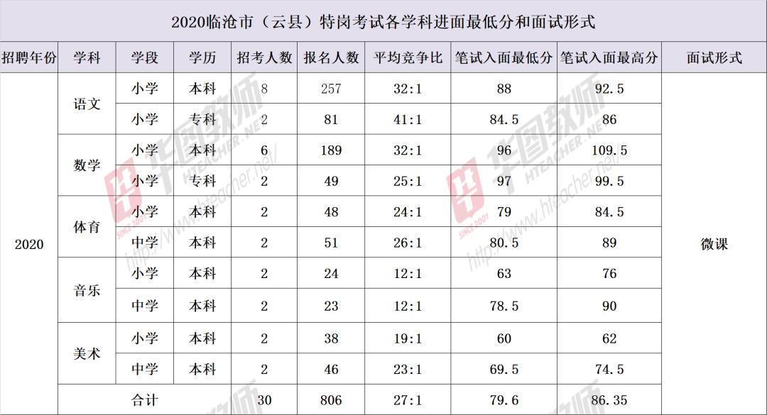 云县小学新项目，开启现代教育新篇章探索之旅