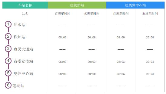 乐昌市防疫检疫站最新项目进展与影响分析