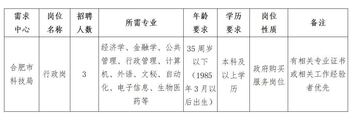 月莉~天使*~ 第5页