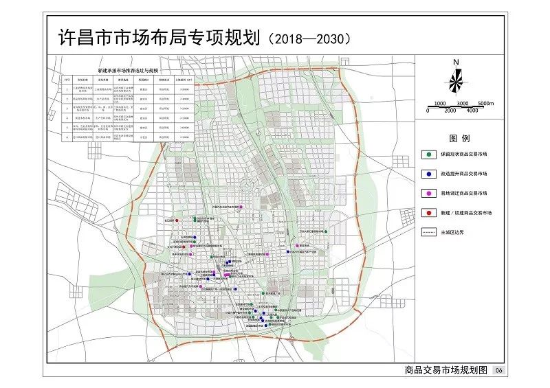 许昌市地方税务局最新发展规划概览