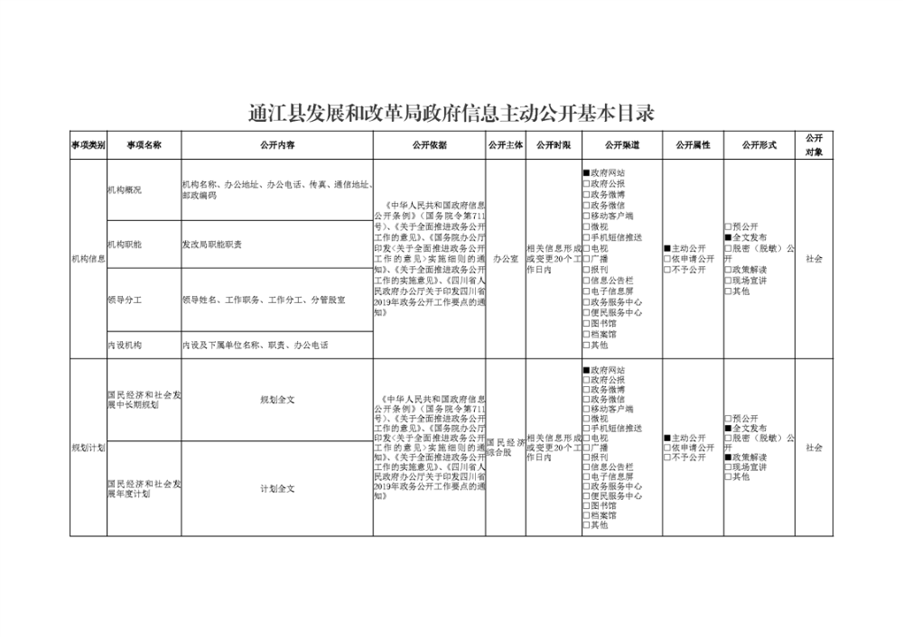 说好的永远只是一个背影り 第5页