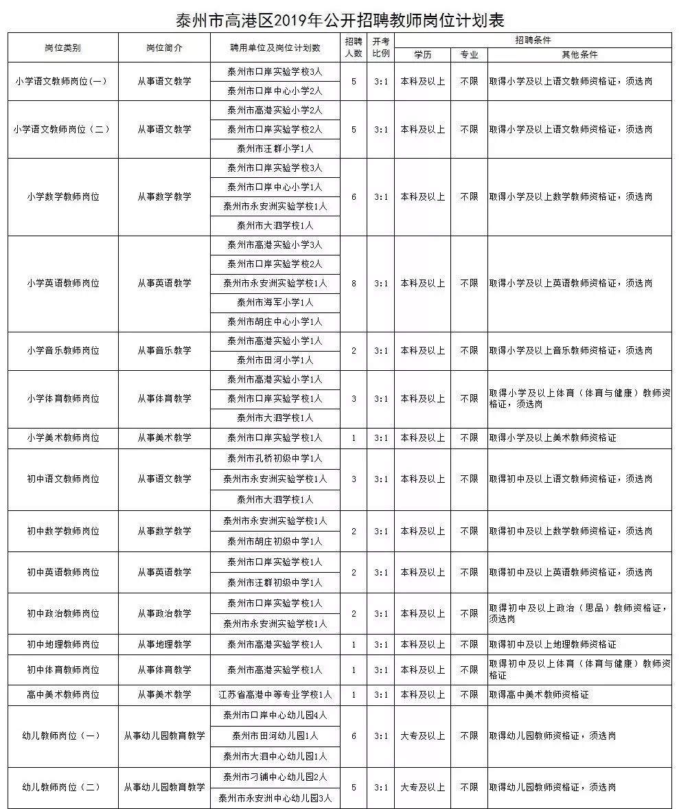 余姚市特殊教育事业单位发展规划探讨与展望