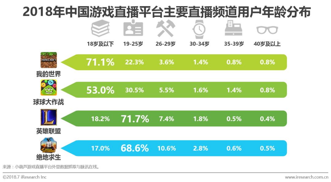 澳门4949最快开奖直播今天,系统化评估说明_限定版24.654