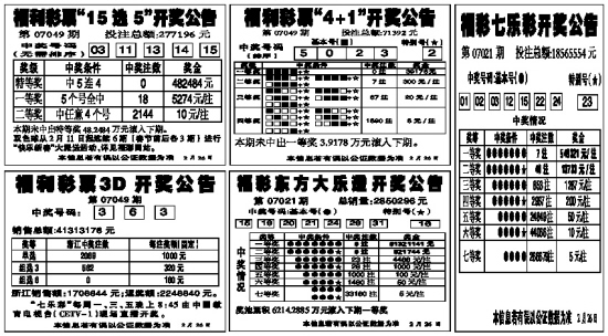 2024老澳今晚开奖结果查询表,实证数据解释定义_桌面款27.628