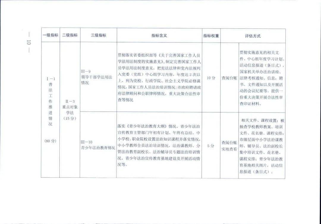 2024新奥正版资料免费,实地数据评估解析_进阶版23.734