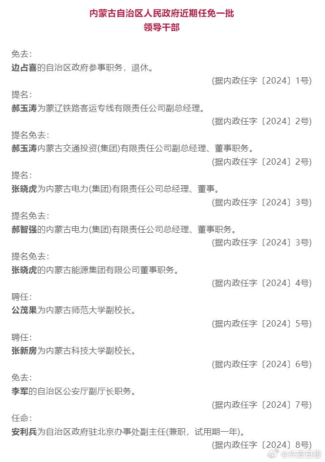 控角最新人事任命动态深度解析