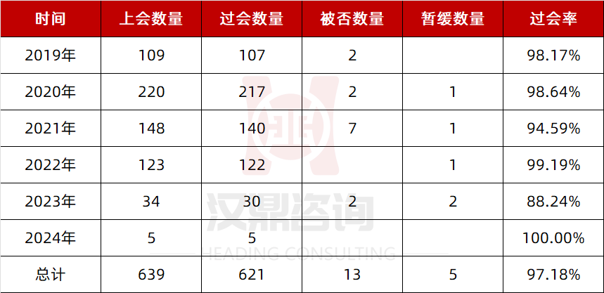 2024年香港资料免费大全下载,适用性策略设计_macOS60.639