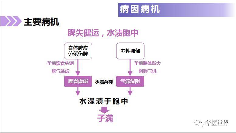 花Ж葬 第4页