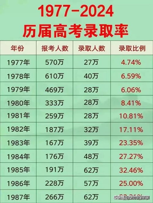 新澳门一码一码100准确,功能性操作方案制定_复刻版95.62