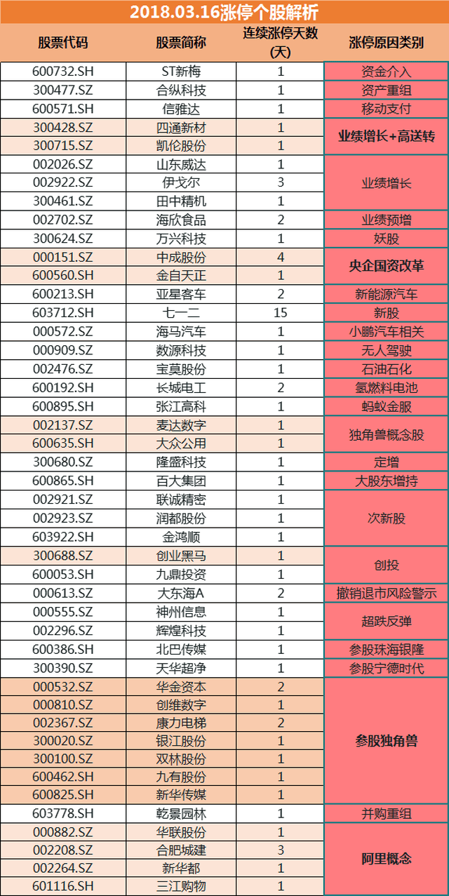 2024新澳精准资料大全,平衡策略指导_C版66.918