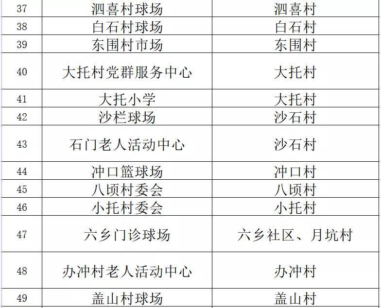 新澳内部一码精准公开,定性说明评估_豪华款53.395