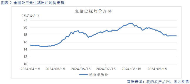 2024新澳门开奖结果开奖号码,数据整合实施方案_Harmony款24.179