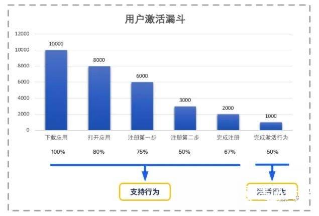 新澳好彩资料免费提供,深层数据执行设计_粉丝版55.602