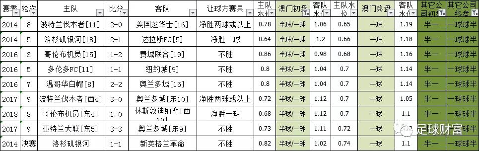 广东八二站新澳门彩,安全评估策略_SP59.415