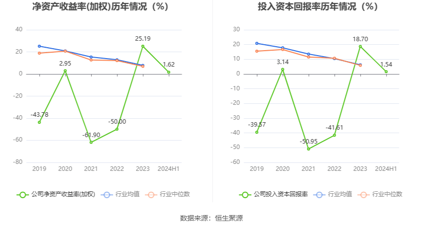 〓刹〓x潮人社べ主宰╮ 第4页