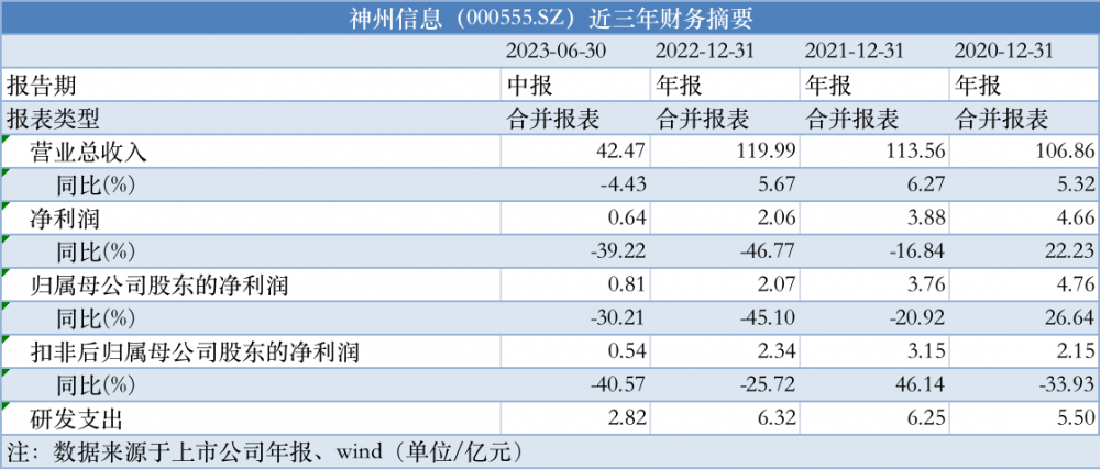 月夜迷离 第5页