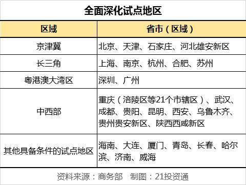 2024澳门免费最精准龙门,诠释分析定义_Executive24.758