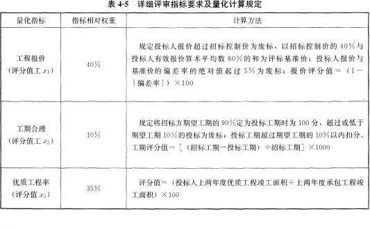 澳门最精准最准的龙门,科技评估解析说明_RX版43.974