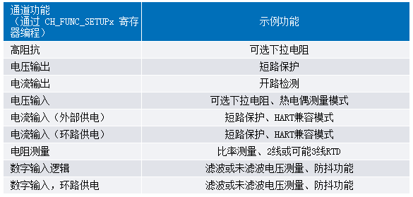 三肖必中三期必出资料,灵活性计划实施_Gold66.137