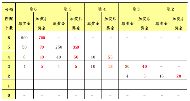 二四六期期准免费资料,系统分析解释定义_BT11.476