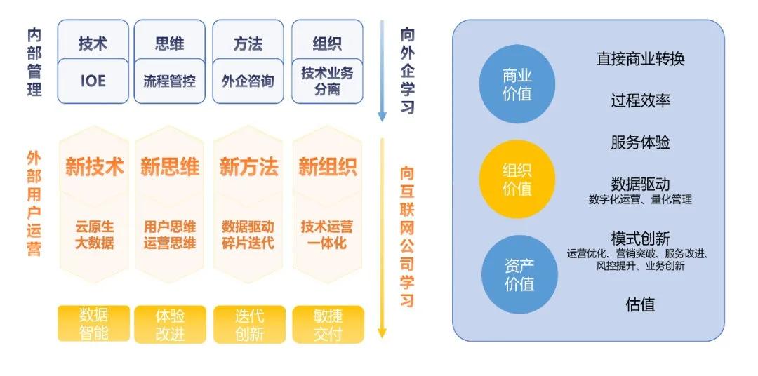 新澳资料大全正版2024金算盘,深入数据执行计划_精英版43.160