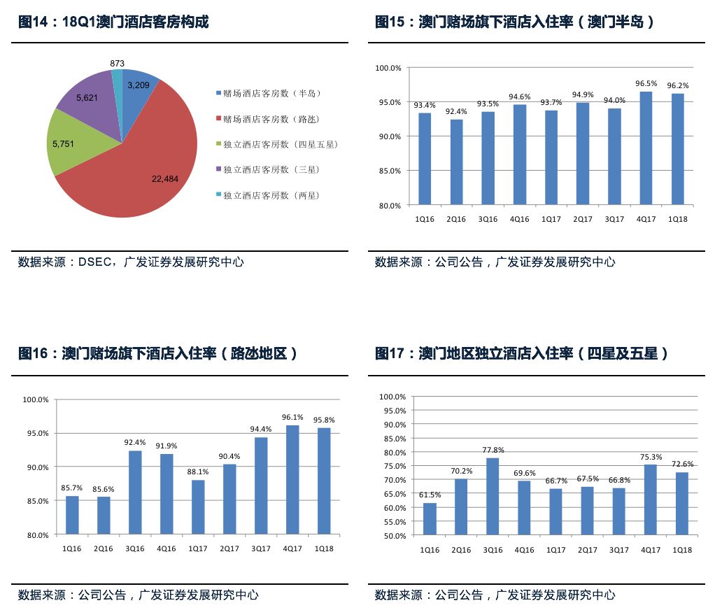 新澳门最精准正最精准龙门,详细解读落实方案_Console92.331