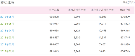 新澳好彩免费资料查询最新,深层数据分析执行_MT10.633