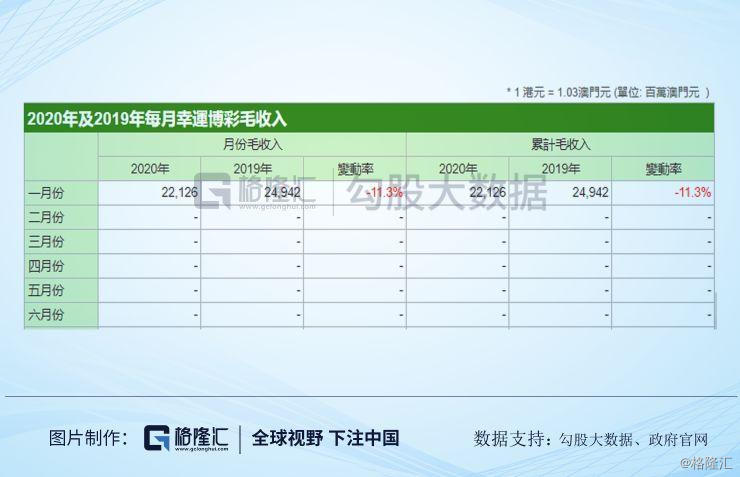 新澳现场开奖结果查询,实际案例解析说明_ios79.754