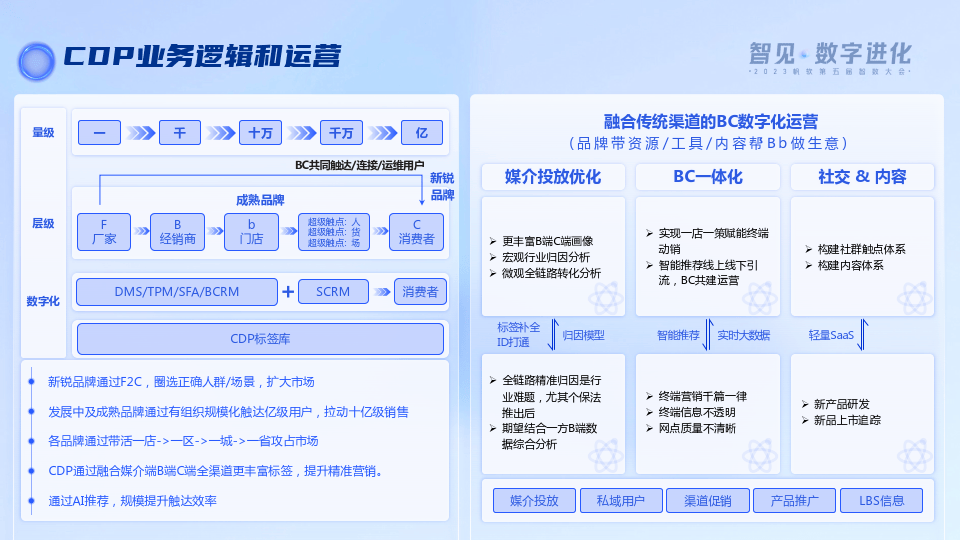 新澳门资料,数据驱动执行方案_VR49.53