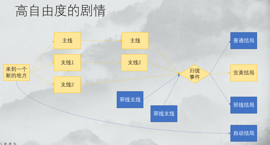 精准三肖三期内必中的内容,高速方案规划_复刻款54.461