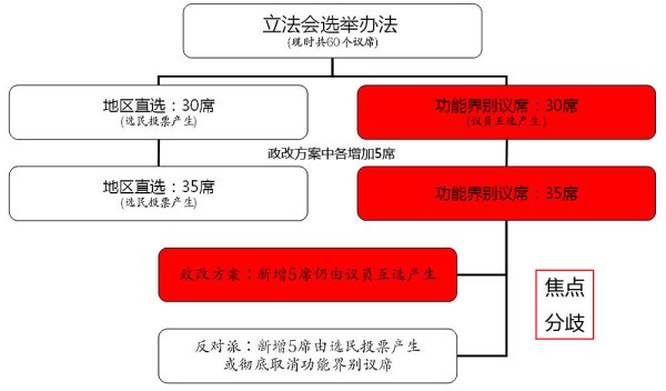 二四六香港资料期期中,数据导向计划设计_尊贵版12.680