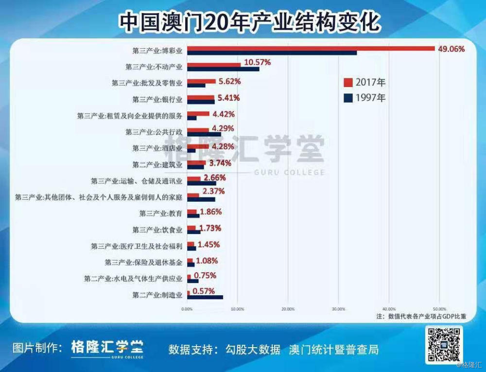 2024年澳门管家婆三肖100%,安全设计策略解析_投资版20.325